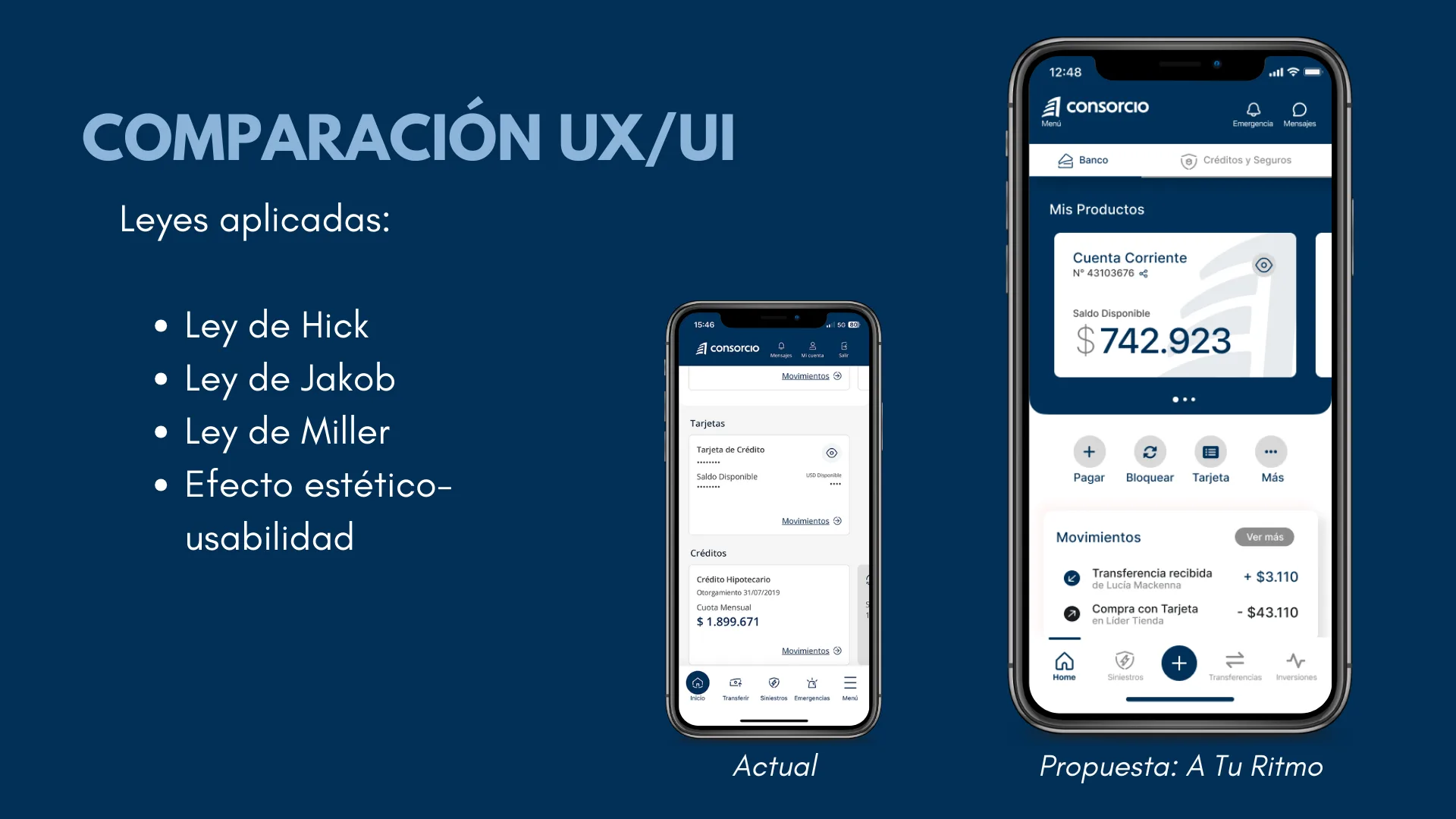 Comparación