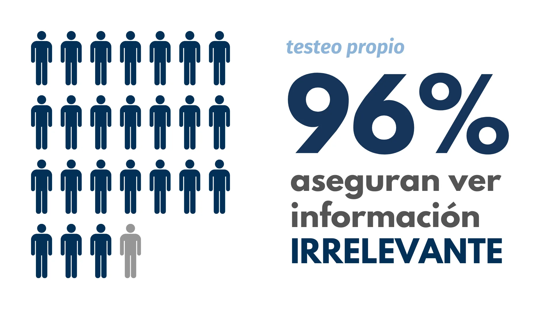 Datos