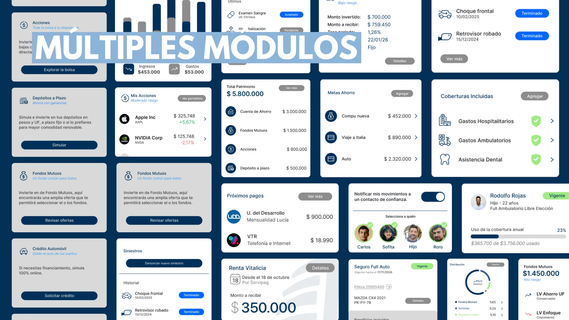 Módulos